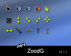 ZoodG mini cursosr