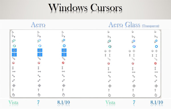 Windows Aero/Aero Glass Cursors (Vista/7/8.1/10)